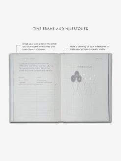 Kartotek Guided Journal - Goals -Clothing Shop Kartotek Guided Journal Goals 4